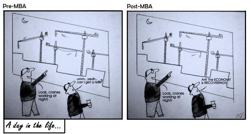A day in the life of an MBA...